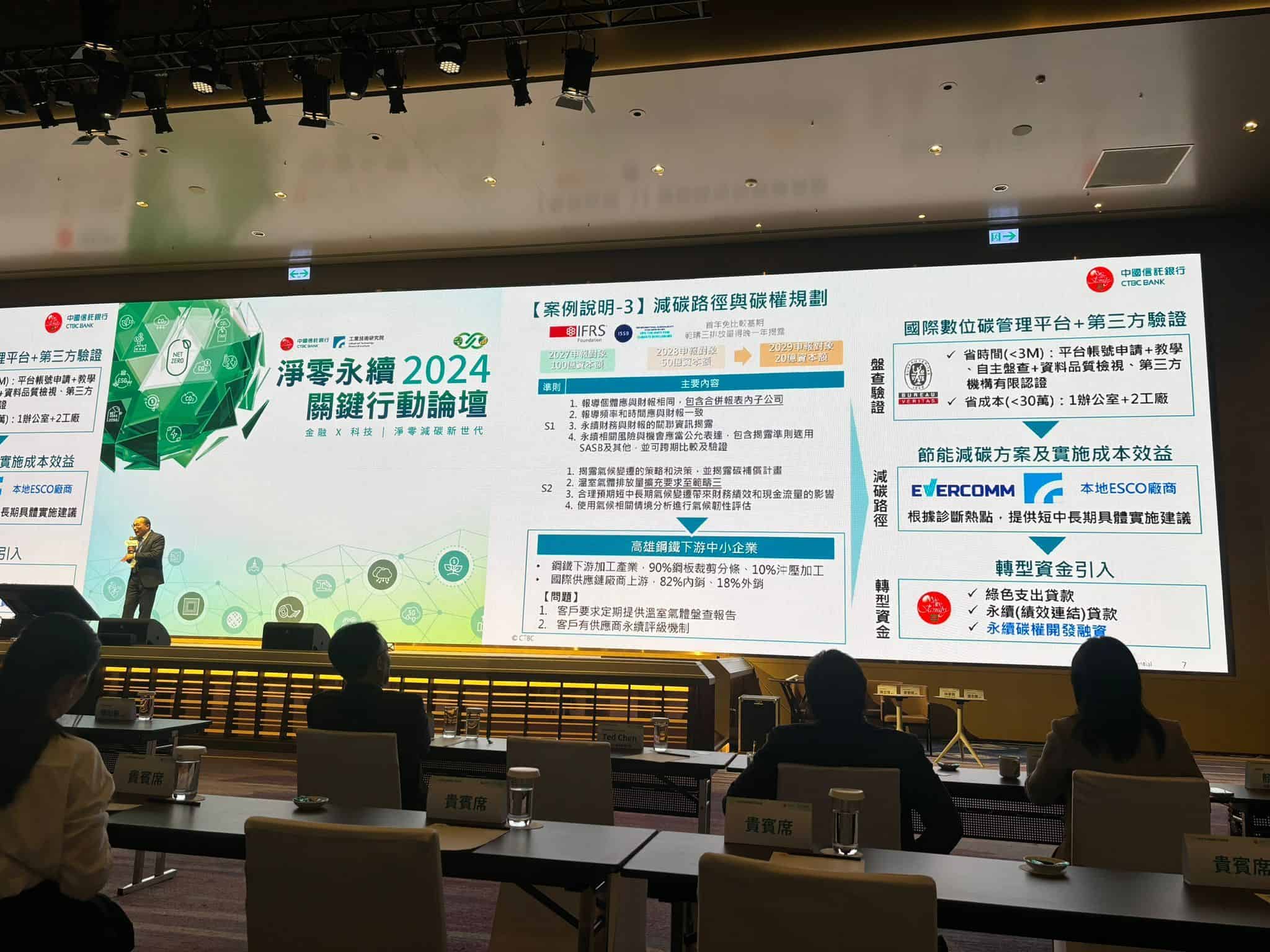 Evercomm Unveils New Features for Financed Emission Management at CTBC ...