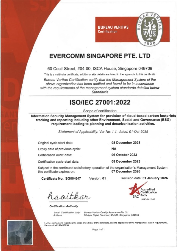 ISO27001