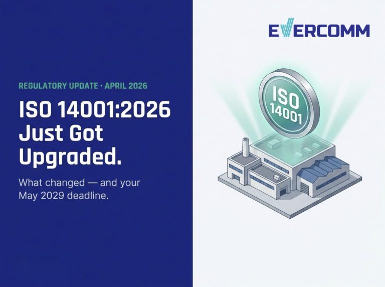 ISO 14001:2026 change