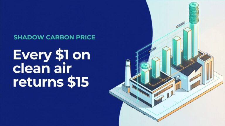 shadow carbon price Thumbnail